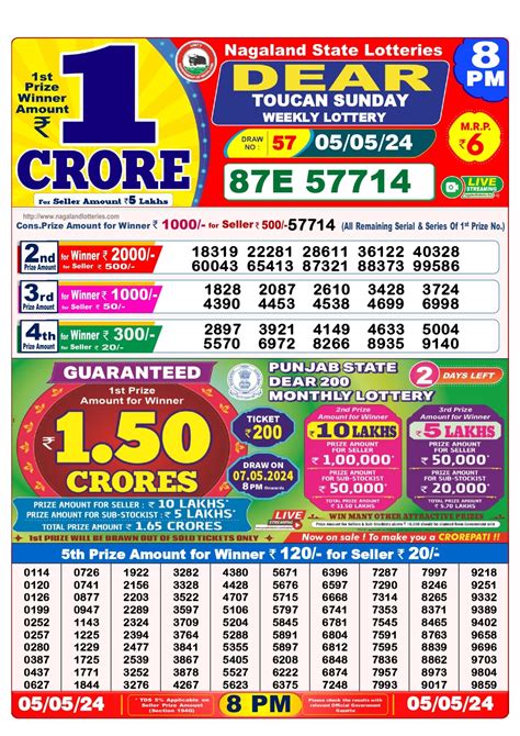 dear lottery 5 tarik night|5 Tarik Night Lottery Sambad Result 05.